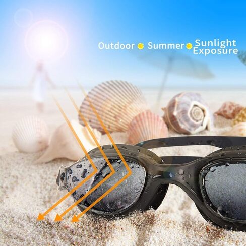 Swim Goggles - Swimming Goggles with Nose Clip + Ear Plugs, Anti Fog for Adult Men Women Youth (Black) in Saudi Arabia