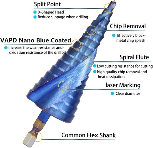 Step Drill Bit 1pc 3-12/4-12/4-20/4-32 Blue Coated Core Hole Cutter for Wood/Metal Cone Drill Bit Drilling Tool 1Pcs(Hex Spiral 4-20) in Saudi Arabia