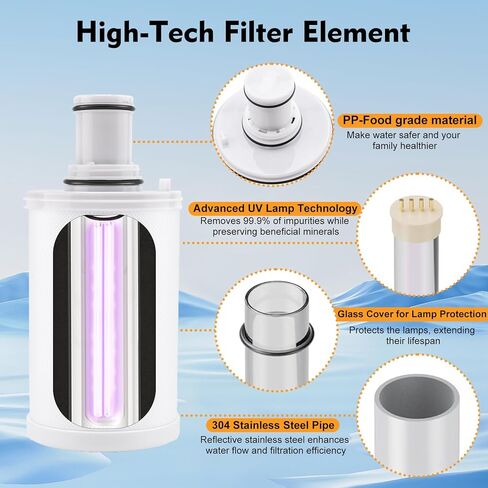 100186 استبدال مرشح المياه المتوافق مع Amway Espring المياه ، الكربون المنشط CTC ، ويمتصها بشكل فعال عناصر ضارة ، يحتفظ المعادن المفيدة. يستمر سنة واحدة أو مرشحات 1320 غال in Kuwait