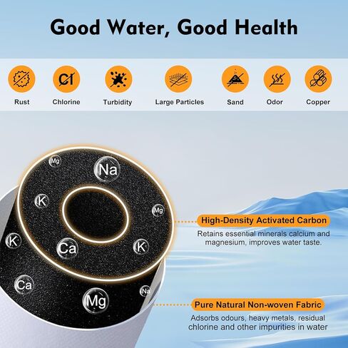 100186 استبدال مرشح المياه المتوافق مع Amway Espring المياه ، الكربون المنشط CTC ، ويمتصها بشكل فعال عناصر ضارة ، يحتفظ المعادن المفيدة. يستمر سنة واحدة أو مرشحات 1320 غال in Kuwait