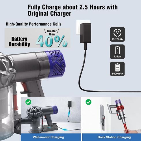 متوافق مع بطاريات Dyson V11/V15 ، بديل Dyson V11 V15 ، V11 Total Clean ، V11 Pro ، V11 Torque Drive ، SV15 ، رقم 970425-01 (V11/V15 انقر في) in Saudi Arabia