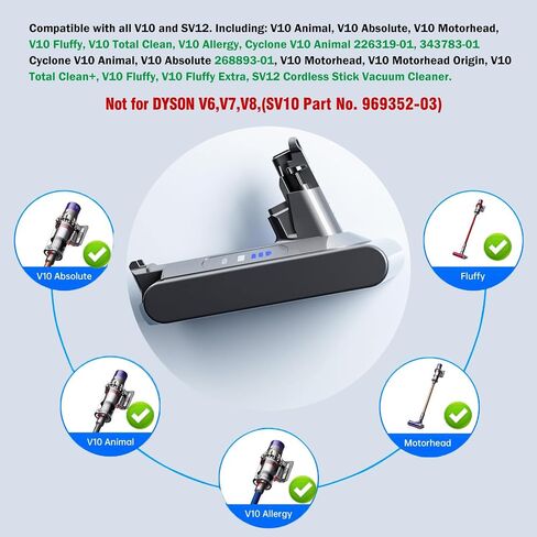متوافق مع بطاريات Dyson V11/V15 ، بديل Dyson V11 V15 ، V11 Total Clean ، V11 Pro ، V11 Torque Drive ، SV15 ، رقم 970425-01 (V11/V15 انقر في) in Saudi Arabia