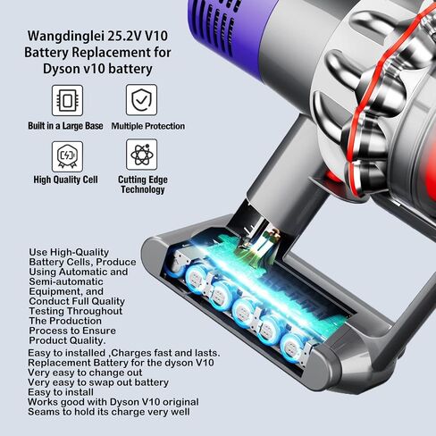 متوافق مع بطاريات Dyson V11/V15 ، بديل Dyson V11 V15 ، V11 Total Clean ، V11 Pro ، V11 Torque Drive ، SV15 ، رقم 970425-01 (V11/V15 انقر في) in Saudi Arabia