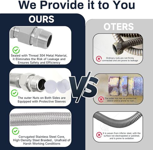 Industrial Grade Compressor Jumper Hose, 3/4" NPT Male x 20" Length, Upgraded Flexible Compressor Hose,Resistant To High Temperature And High Pressure 750°F&450PSI in Saudi Arabia