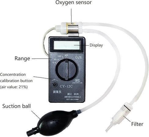 اختبار محتوى تركيز الأكسجين المحمول in Kuwait