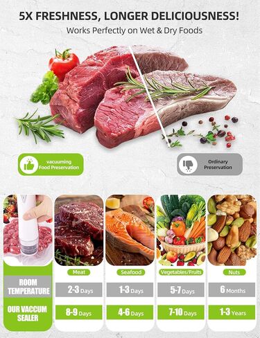 Vacuum Sealer Bags, Reusable Vacuum Zipper Bag, BPA Free Heavy Duty Vacuum Storage Bag for Food, Medium Size 15 Bags in Saudi Arabia