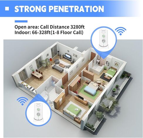 Intercoms Wireless for Home, Room to Room Intercom System with Charging Base, Push to Talk, Long Range, Clear Loud Sound, Two Way Intercom for Home Office in Kuwait