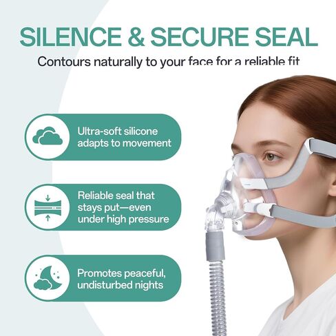وسادة الاستبدال لـ Resmed Airfit F20 Mask متوسطة ، 2 عبوة متوافقة مع إطار F20 الأصلي ، ختم موثوق به وتناسب مثالي لقناع الوجه الكامل in Kuwait