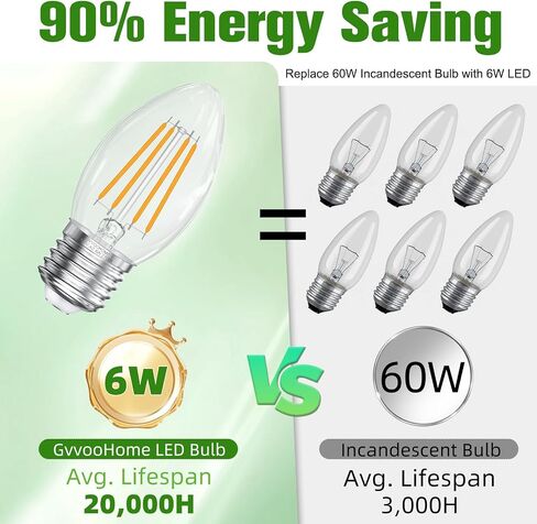 E26 Base LED Candelabra Light Bulbs 2700K Soft White, 6W, 60 watt Equivalent, E26 LED Bulb, B10 Chandelier Candle Light Bulbs, Non-Dimmable, 90+CRI, 600LM, Cear Glass, 12 Pack in Kuwait