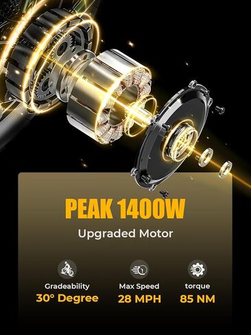 Heybike Ranger 2.0 Electric Bike for Adults, Peak 1400W Upgraded Motor Ebike, 28MPH [20" Fat Tire All-Terrain] 600Wh Removable Battery Folding Step-Thru Moped E Bike with Front Suspension in Kuwait