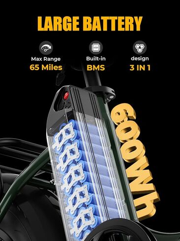 Heybike Ranger 2.0 Electric Bike for Adults, Peak 1400W Upgraded Motor Ebike, 28MPH [20" Fat Tire All-Terrain] 600Wh Removable Battery Folding Step-Thru Moped E Bike with Front Suspension in Kuwait