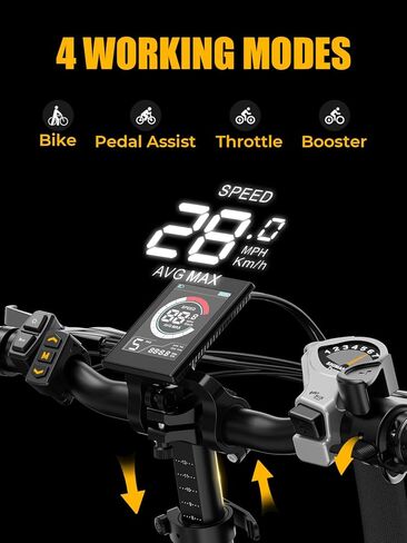 Heybike Ranger 2.0 Electric Bike for Adults, Peak 1400W Upgraded Motor Ebike, 28MPH [20" Fat Tire All-Terrain] 600Wh Removable Battery Folding Step-Thru Moped E Bike with Front Suspension in Kuwait