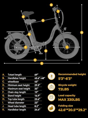 Heybike Ranger 2.0 Electric Bike for Adults, Peak 1400W Upgraded Motor Ebike, 28MPH [20" Fat Tire All-Terrain] 600Wh Removable Battery Folding Step-Thru Moped E Bike with Front Suspension in Kuwait