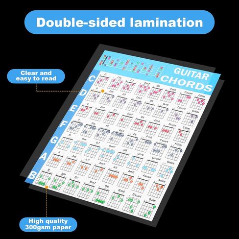 Guitar Fretboard Stickers, Color Coded Note Decals Fret Stickers Chord Chart Color Coded Learning Kit Self Adhesive Guitar Tools for Learner Practice 6 String Acoustic Electric Guitars in Saudi Arabia