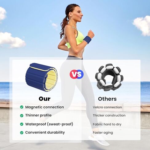 أوزان الكاحل للنساء للنساء أطفال 1 رطل*2 2 بيلاتيس بيلاتيس بيلاتس الذراع للرقص اليوغا المشي ، تدريب قوة الصالة الرياضية للسباحة ، مجموعة من 2 (1 رطل لكل منهما) in Kuwait