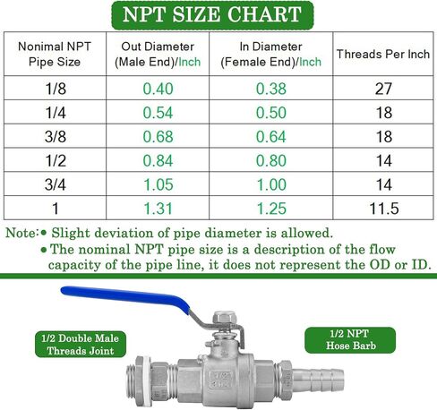1/2 "NPT Homebrew Ball Valve Kit-الفولاذ المقاوم للصدأ 304 الحاجز بدون لحام لغلاية تخمير المنزل ، أو تون هريس ، أو حزامات خزان المياه (صمام واحد) in Kuwait