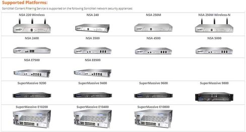 خدمة تصفية محتوى SonicWall لـ TZ270W - ترخيص 2 سنة - تصفية URL والتحكم في الوصول إلى الإنترنت من أجل استخدام الإنترنت الآمن والمتوافق والمثمر (02 -SSC -6692) in Saudi Arabia