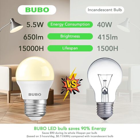 BUBO LED Refrigerator Light Bulb 40 Watt Equivalent, Fridge Light Bulb 120V, Appliance Bulb Daylight 5000K, A15 E26 Medium Base Bulb, 5.5W, Non-Dimmable, 4 Pack in Kuwait