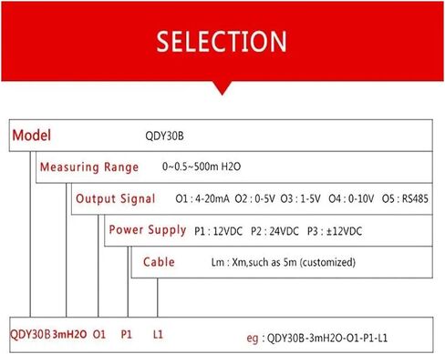 مستشعر عمق الماء 0-10V 4 20MA محول الضغط السائل مستشعر محول مستوى محول مضاد للالتزام QDY30B (4-20MA ، 5M النطاق 10M كابل) in Saudi Arabia
