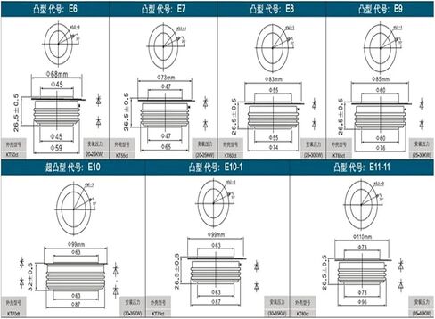 KK500A 1600V 1800V 2000V 2500V Thyristor (1600V) in Saudi Arabia