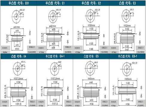KK500A 1600V 1800V 2000V 2500V Thyristor (1600V) in Saudi Arabia