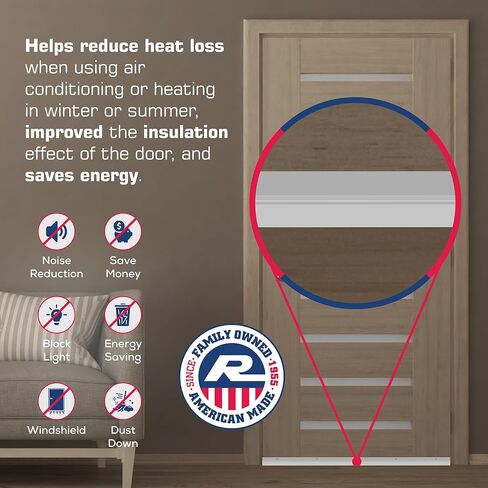36" Silver Door Sweep | Aluminum & Vinyl Door Bottom Seal | Seals Gaps up to 1-1/8" | Weatherproof Draft Stopper | Energy-Saving Indoor/Outdoor Door Sweep | USA Made - (Silver/Gray Vinyl) in Saudi Arabia