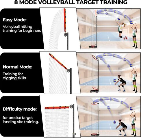 Volleyball Setter Trainer Net Setting Training Equipment，with Mobile Pulleys, Adjustable Height/Angle,Can Be Filled with Water，Indoor and Outdoor Volleyball Serve, Dunk and Set Practice Net in Saudi Arabia