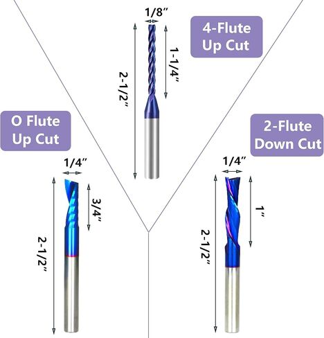 Ruhitools 5PCS CNC Spiral Router Bits Set End Mill 1/4 inch Shank 5-Piece Solid Carbide TOR5100 in Saudi Arabia