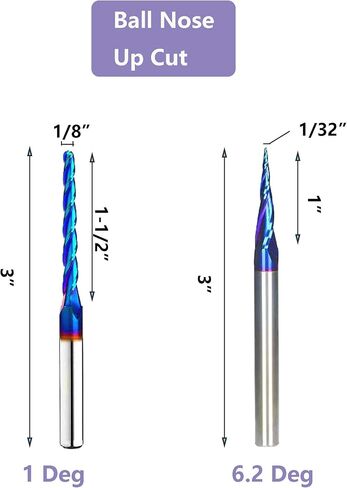 Ruhitools 5PCS CNC Spiral Router Bits Set End Mill 1/4 inch Shank 5-Piece Solid Carbide TOR5100 in Saudi Arabia
