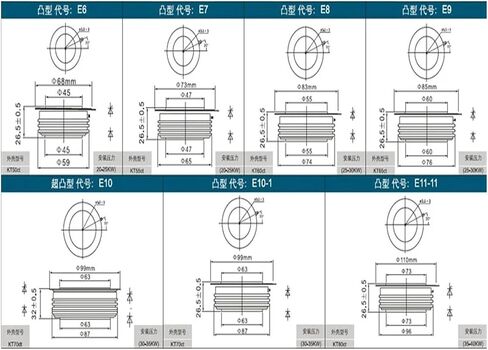 KK1000A 1600v 1800v 2200v 2500v Thyristor(2500v) in Saudi Arabia