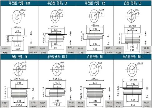 KK1000A 1600v 1800v 2200v 2500v Thyristor(2500v) in Saudi Arabia