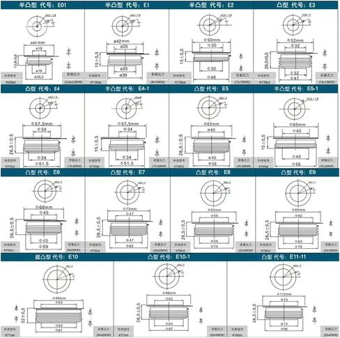 KK2000A KK2000A 2500V 1800V 1600V Thyristor(1600V) in Saudi Arabia