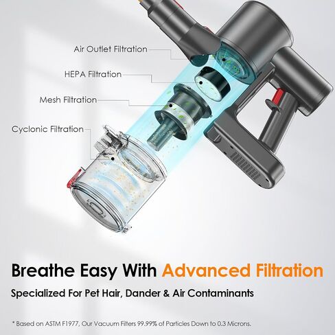 Cordless Vacuum Cleaner, 40KPA/40Mins, LED Display, Lightweight Stick Vacuum with Powerful Suction, Self-Standing, Green Light, Rechargeable Vacuum Cleaners for Home Pet Hair Carpet Hard Floors in Saudi Arabia