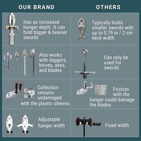 Eco-Fused Vertical Sword Wall Mount (Black - 1 Wall Mount Set) in Saudi Arabia