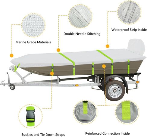 Jon Cover Cover Fit Havoc Mud Motor MSTC 1756/1750/1753 ، قارب الصيد 1756MR/1756VJ و CRESTLINER 1852MT ، 900D MARINE GRADE POLYESTER مع PU ، غطاء قارب 18 قدمًا ومقاومة للأشعة فوق البنفسجية [شملت الغطاء الحركي] in Kuwait