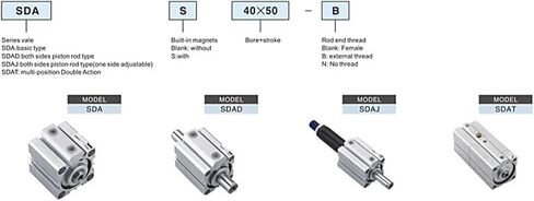 SDAD Pneumatic Air Thin Cylinder SDAD40-5 SDAD40-10 SDAD40-15 SDAD40-20 SDAD40-25 SDAD40-30 SDAD40-35 SDAD40-40 SDAD40-80(SDAD40X60) in Saudi Arabia
