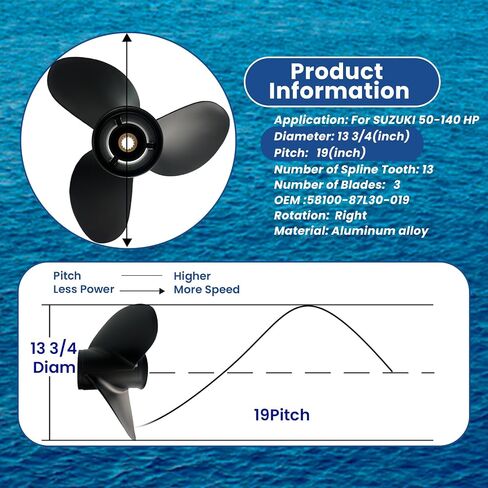 Boat Propeller for Suzuki Engines 13 3/4×17 13 3/4×19 13 3/4×21 OEM Upgrade Aluminum Outboard Motors 50-140HP 15Spline Tooth RH in Saudi Arabia