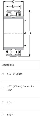 GW214PPB3 ، DS214TTR3 ، G10732 DISC Harrow Bearing Begined by Spinco in Saudi Arabia