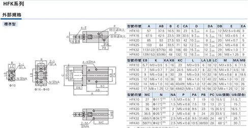 1pcs HFK HFTK HFSK Air Gripper Pneumatic Finger Cylinder HFK-HFTK-10 /HFST20B(HFSK Single actionNC,32) in Saudi Arabia