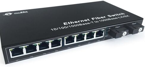2 مجموعات من معدات التحويل الكهروضوئية Gigabit أحادية الوضع 2-2- الألياف الإلكترونية مستقبلاً in Saudi Arabia
