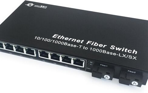 2 مجموعات من معدات التحويل الكهروضوئية Gigabit أحادية الوضع 2-2- الألياف الإلكترونية مستقبلاً in Saudi Arabia