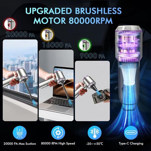 80،000 دورة في الدقيقة ، فراغ السيارة اللاسلكي والهواء Duster 4-in-1 High Power 20000Pa منفاخ/مضخة محمولة مع محرك بدون فرش ، 35 دقيقة وقت التشغيل ، 3 سرعة للمنزل/التخييم/شعر الحيوانات الأليفة (الأرجواني) in Kuwait