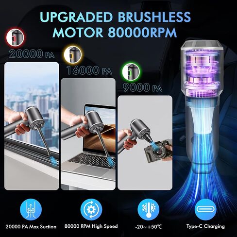 80،000 دورة في الدقيقة ، فراغ السيارة اللاسلكي والهواء Duster 4-in-1 High Power 20000Pa منفاخ/مضخة محمولة مع محرك بدون فرش ، 35 دقيقة وقت التشغيل ، 3 سرعة للمنزل/التخييم/شعر الحيوانات الأليفة (الأرجواني) in Kuwait