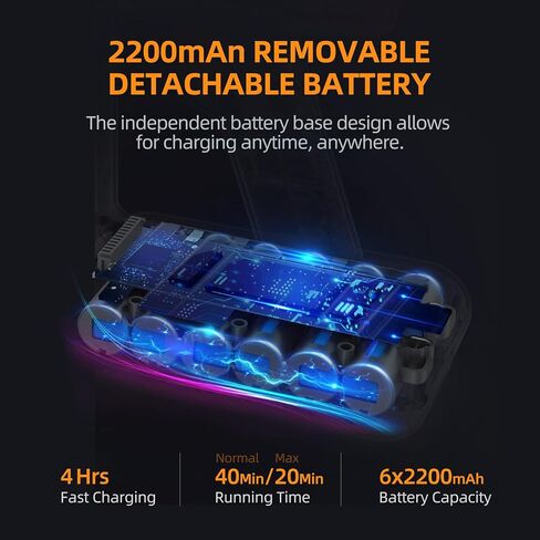 Cordless Vacuum Cleaner, 400W 30KPA Power, Self-Standing Design, Stick Vacuum with Charging Dock and Removable Battery, Ideal for Home Use, Perfect for Pet Hair, Carpets, and Hardwood Floors in Saudi Arabia