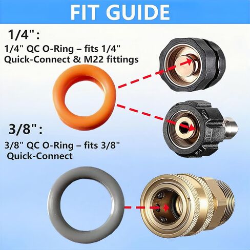 Pressure Washer O Rings 1/4" Quick Coupler O-Rings New Orange Seal Kits 100-Packs in Kuwait