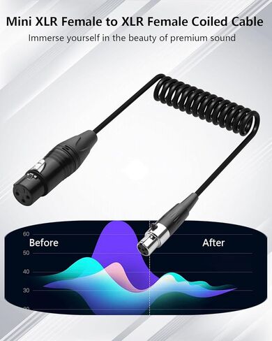 cerrxian mini xlr أنثى إلى xlr كابل ملفوف 3 دبوس إلى 4 دبوس كابل ميكروفون صوتي mini 1.64 قدم / 0.5m in Kuwait