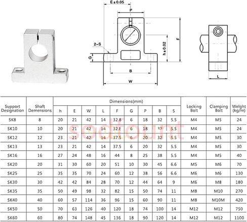 1pcs قوس المحور الضوئي قوس المقعد الثابت من الألومنيوم العمودي المحمل SK8 SK10 SK12 SK13 SK16 SK25 SK30 SK35 SK40 SK50 SK60 (SK60) in Saudi Arabia