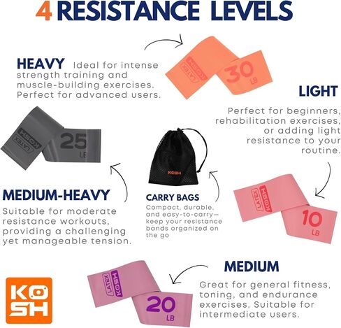 Kosh Resistance Exercise Bands – Set of 4 Natural Latex Loop Bands for Workout, Stretching, Physical Therapy – Includes Mesh Carry Bag in Saudi Arabia