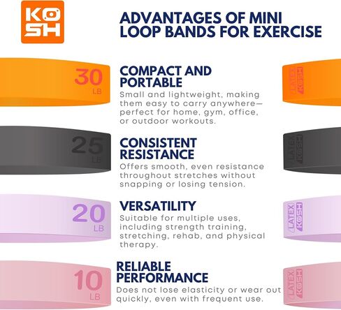 Kosh Resistance Exercise Bands – Set of 4 Natural Latex Loop Bands for Workout, Stretching, Physical Therapy – Includes Mesh Carry Bag in Saudi Arabia