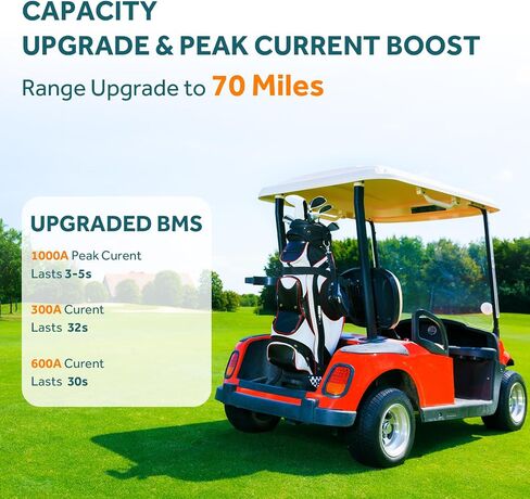 48V 100AH ​​Lithium Golf Cart Battery مع شاشة LCD ، بطارية CART 5.12 كيلو فولت واو 48 فولت مع 1000A ذروة التيار ، 5000+ دورات عميقة لعربة الجولف ، الطاقة الشمسية ، RV وخارجها in Kuwait
